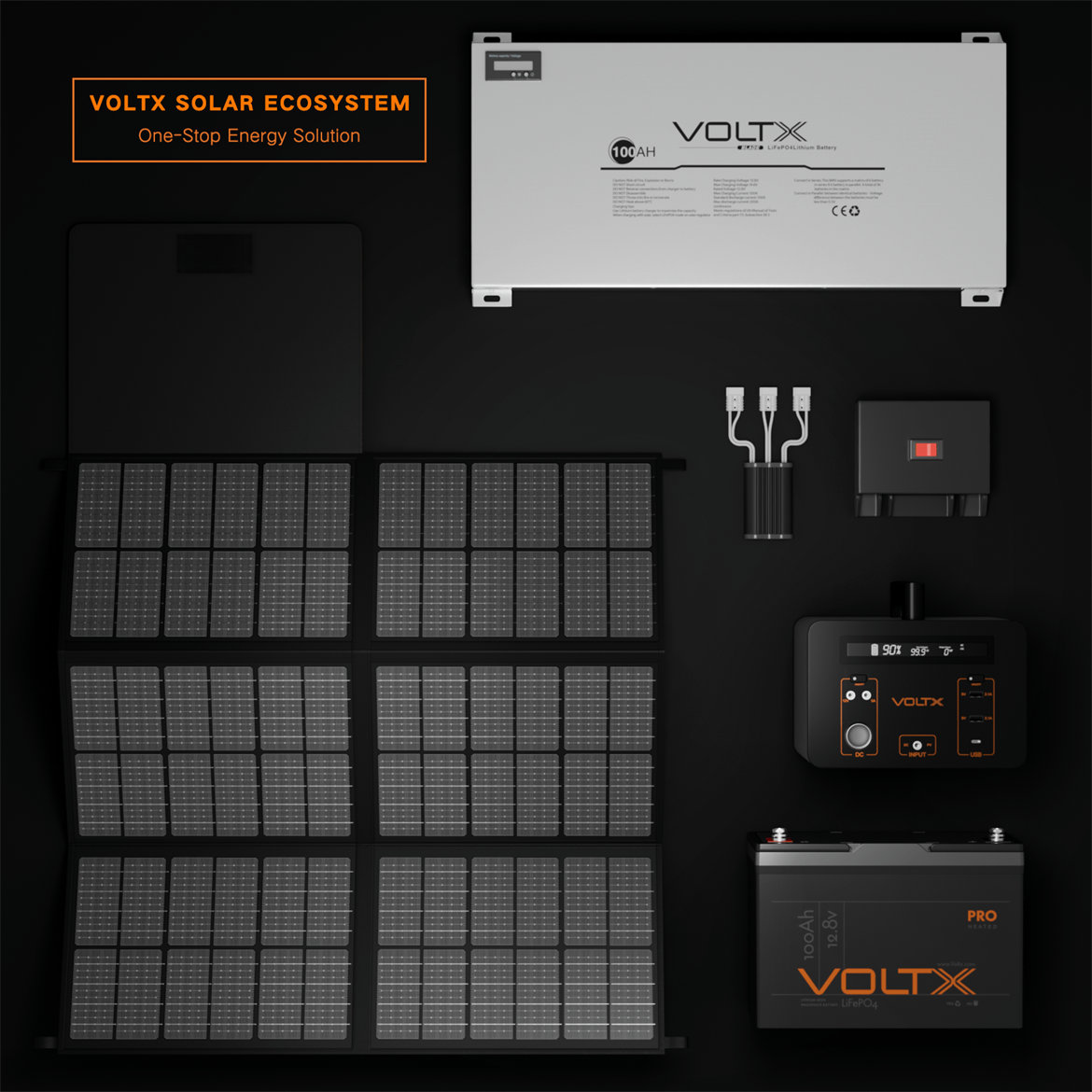 VoltX 12V 200W Solar Blanket Solar Panels For Sale Online
